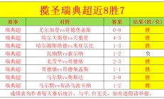 开云APP-包含覆盖点多！球队稳胜对手晋级的词条